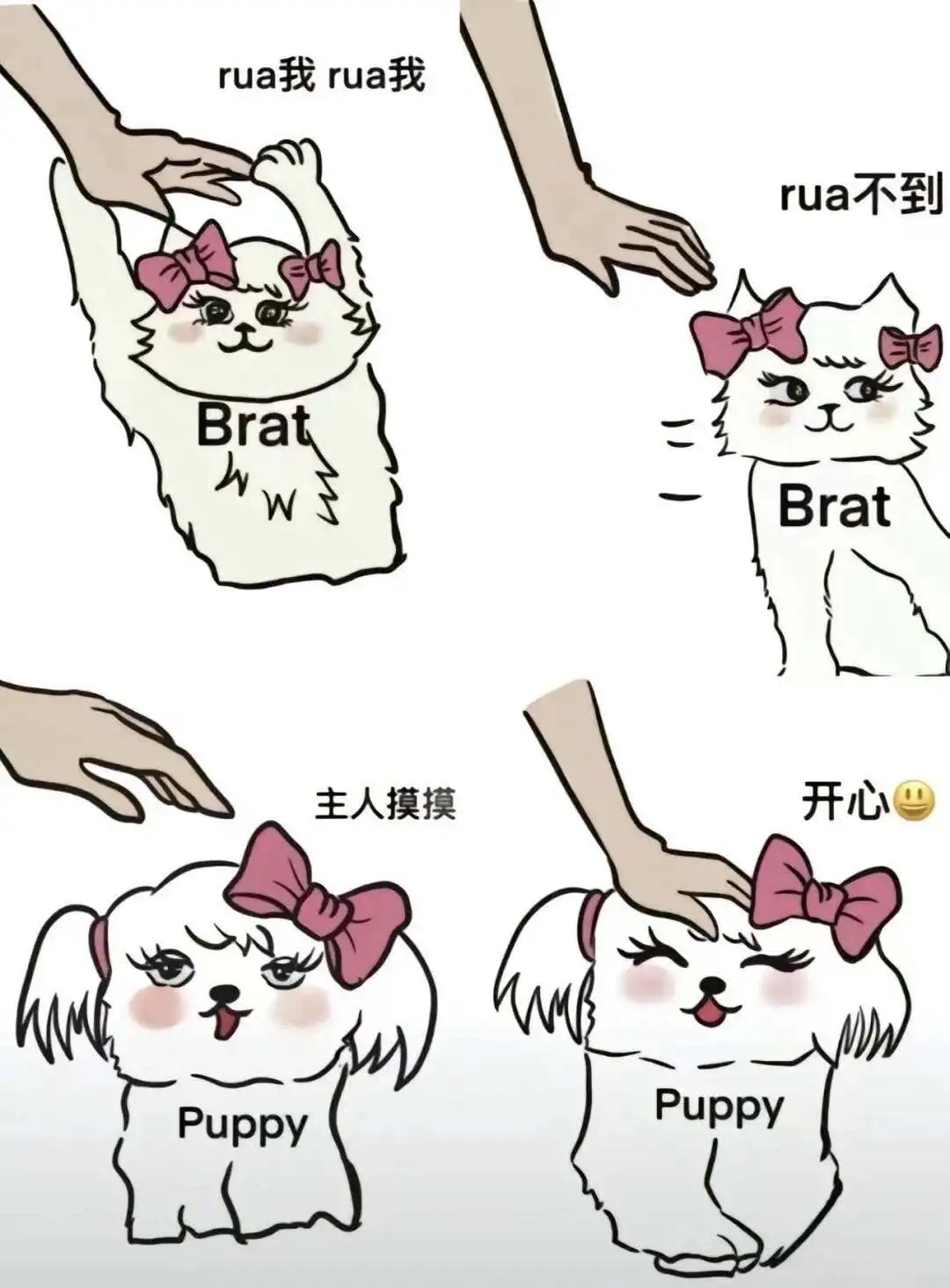 

西檬之家恋物癖是什么？你是Fetish控吗？ 一