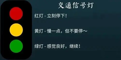 

西檬之家字母圈女王角色解析 一