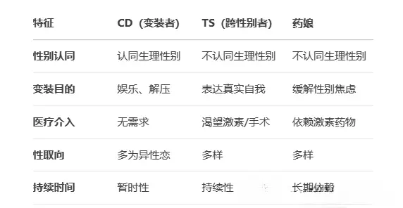 

西檬之家SSC原则是什么？字母圈新人入圈必备指南 一
