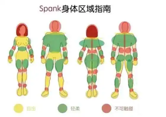 西檬之家k9犬系是什么？你的字母圈属性是什么？ 一